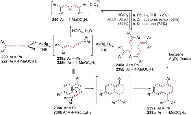image file: d5sc04462f-s51.tif