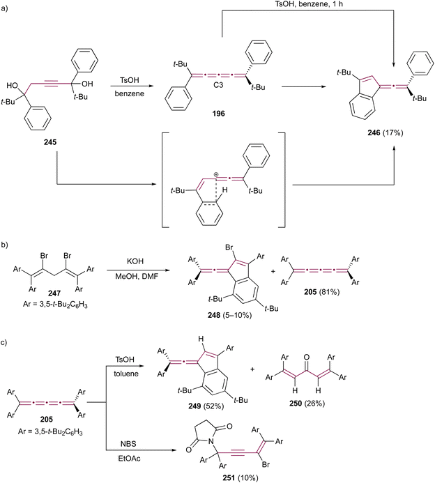 image file: d5sc04462f-s54.tif