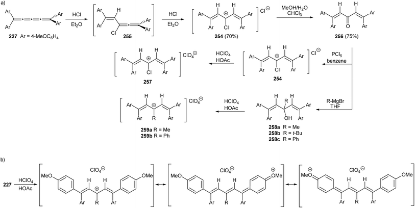 image file: d5sc04462f-s56.tif