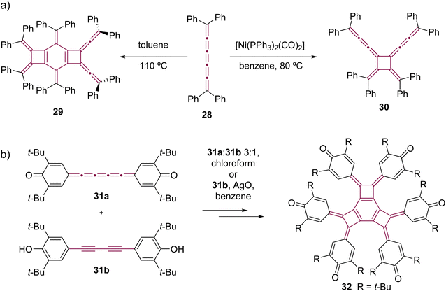 image file: d5sc04462f-s8.tif