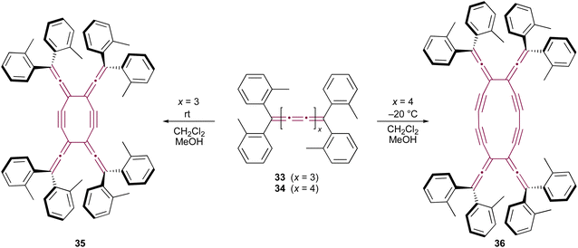 image file: d5sc04462f-s9.tif