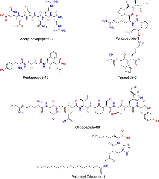 image file: d5sc04465k-f2.tif
