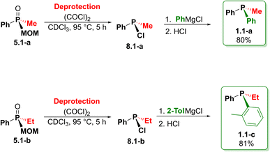 image file: d5sc04496k-s13.tif
