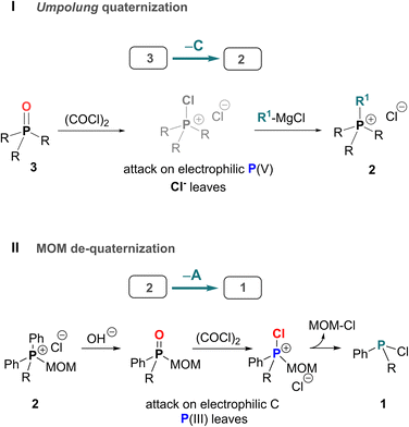 image file: d5sc04496k-s2.tif