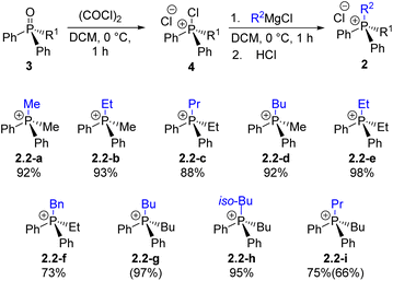 image file: d5sc04496k-s5.tif