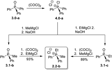 image file: d5sc04496k-s6.tif