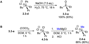 image file: d5sc04496k-s7.tif