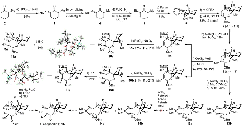 image file: d5sc04554a-s2.tif
