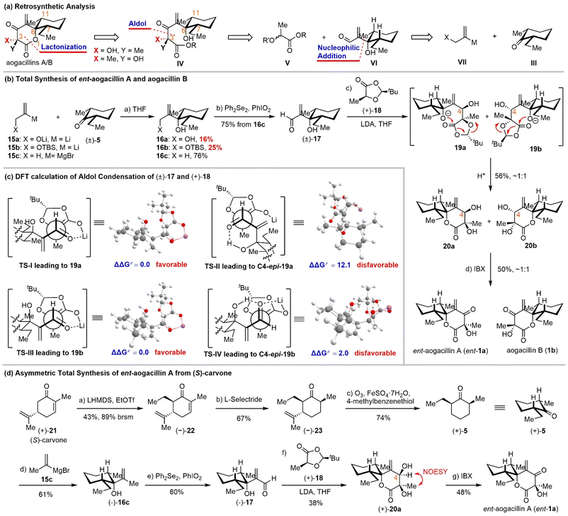 image file: d5sc04554a-s3.tif
