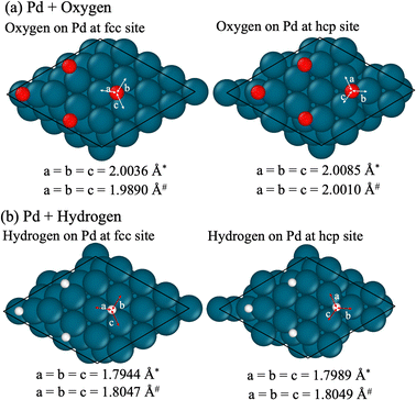 image file: d5sc04712a-f7.tif