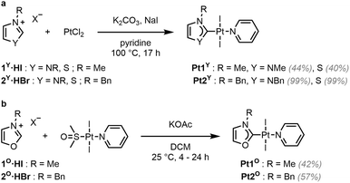 image file: d5sc05555e-s1.tif