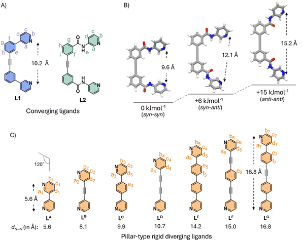 image file: d5sc05568g-f2.tif