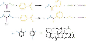 image file: d5sc05599g-s1.tif