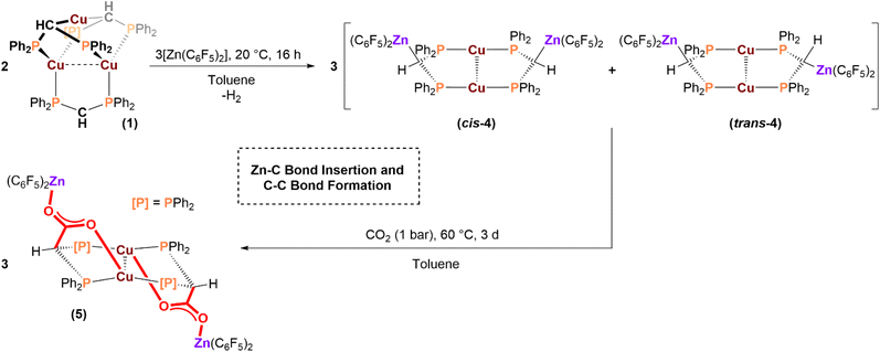image file: d5sc05666g-s2.tif