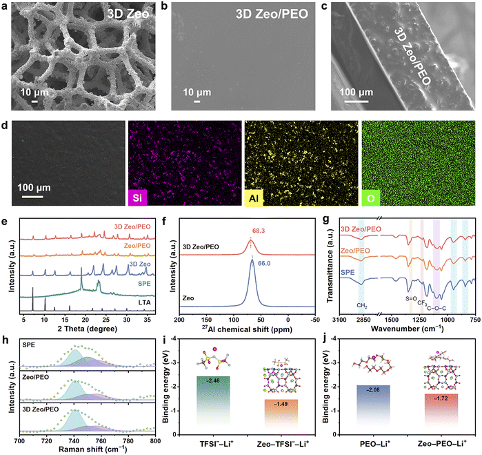 image file: d5sc05786h-f2.tif