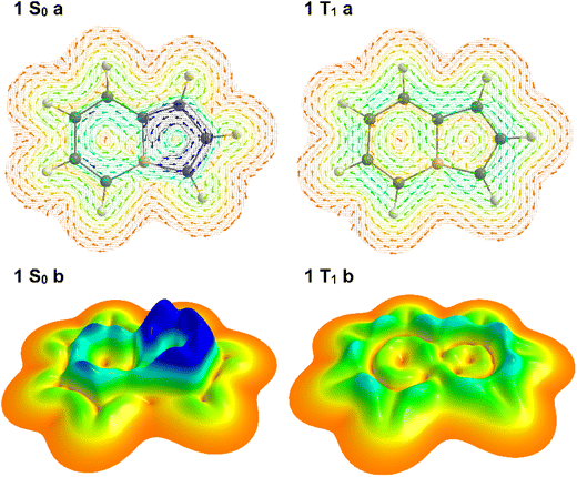 image file: d5sc05880e-f2.tif