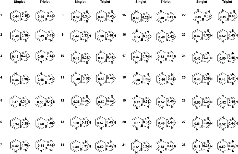 image file: d5sc05880e-f3.tif