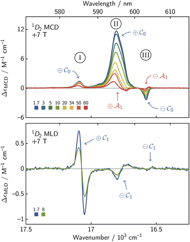 image file: d5sc05890b-f5.tif
