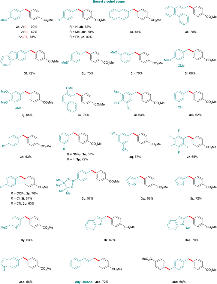 image file: d5sc05919d-f1.tif