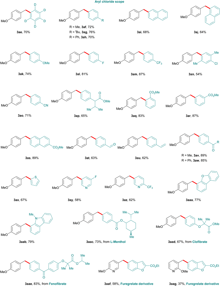 image file: d5sc05919d-f2.tif