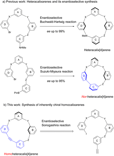image file: d5sc05923b-s1.tif
