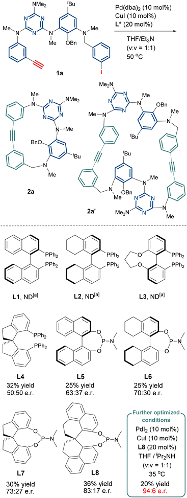 image file: d5sc05923b-s2.tif