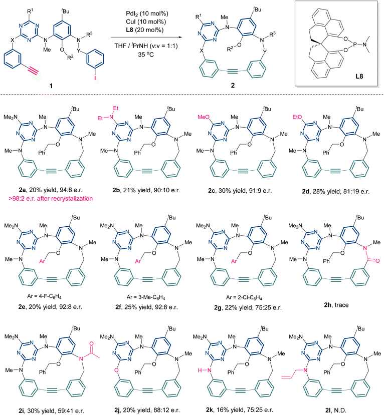 image file: d5sc05923b-s3.tif