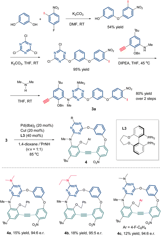 image file: d5sc05923b-s4.tif