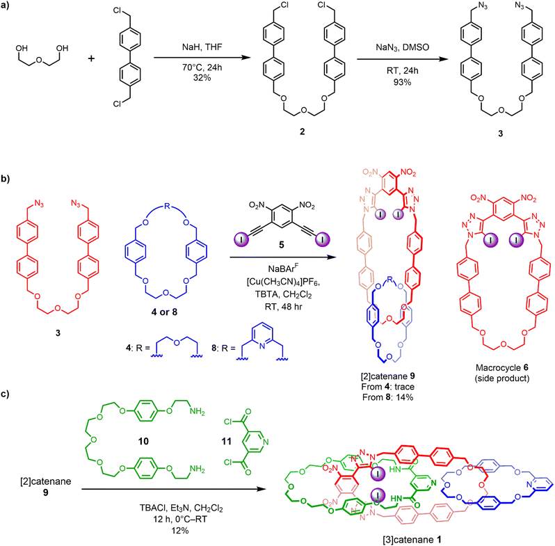 image file: d5sc05942a-s2.tif
