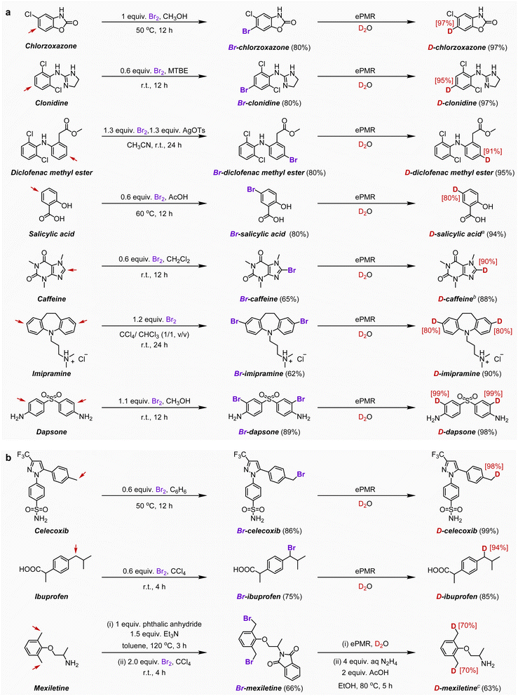 image file: d5sc05956a-f5.tif