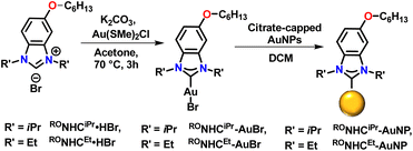 image file: d5sc05986k-s2.tif