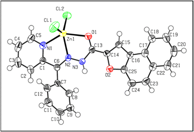image file: d5sc06084b-f2.tif