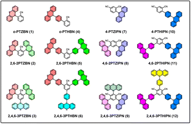 image file: d5sc06095h-f1.tif