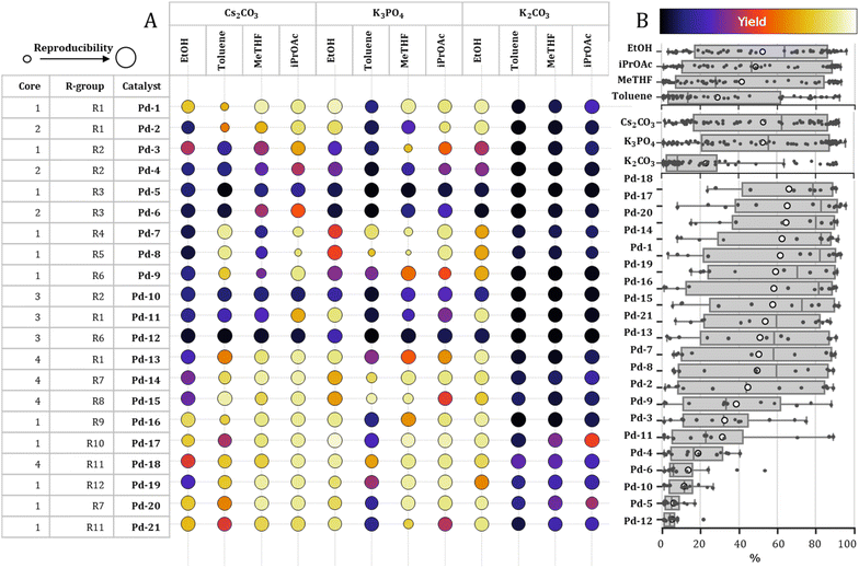 image file: d5sc06138e-f2.tif
