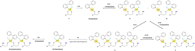 image file: d5sc06212h-s2.tif