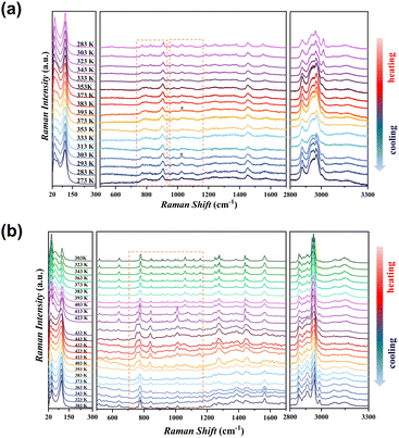 image file: d5sc06333g-f5.tif