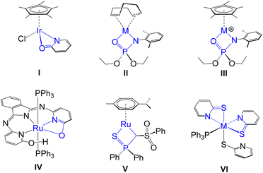 image file: d5sc06346a-c1.tif