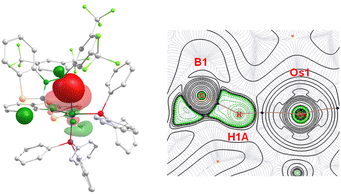 image file: d5sc06346a-f11.tif