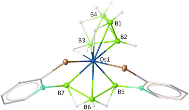 image file: d5sc06346a-f6.tif