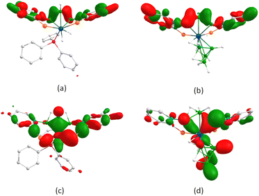 image file: d5sc06346a-f7.tif