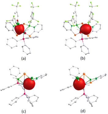 image file: d5sc06346a-f9.tif