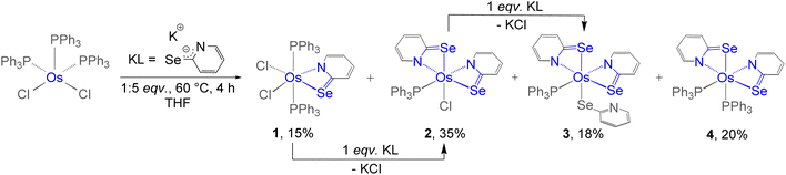 image file: d5sc06346a-s1.tif