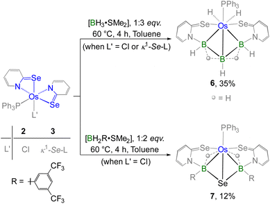 image file: d5sc06346a-s3.tif