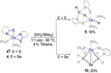 image file: d5sc06346a-s5.tif