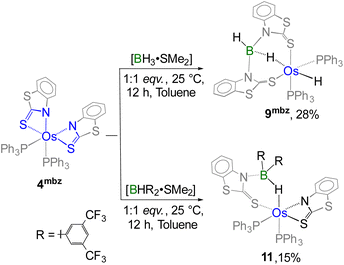 image file: d5sc06346a-s6.tif