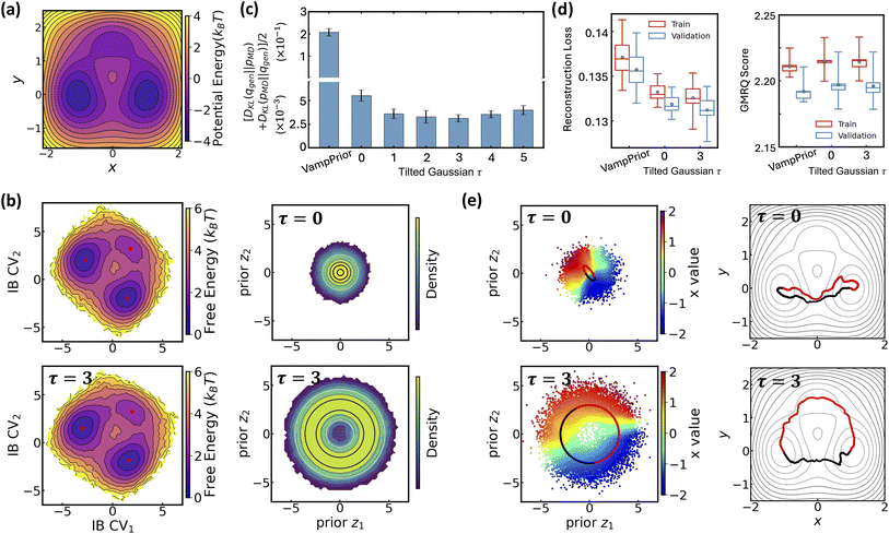 image file: d5sc06402c-f2.tif
