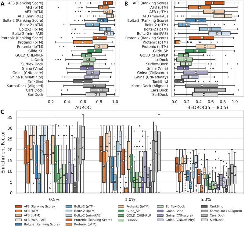 image file: d5sc06481c-f1.tif