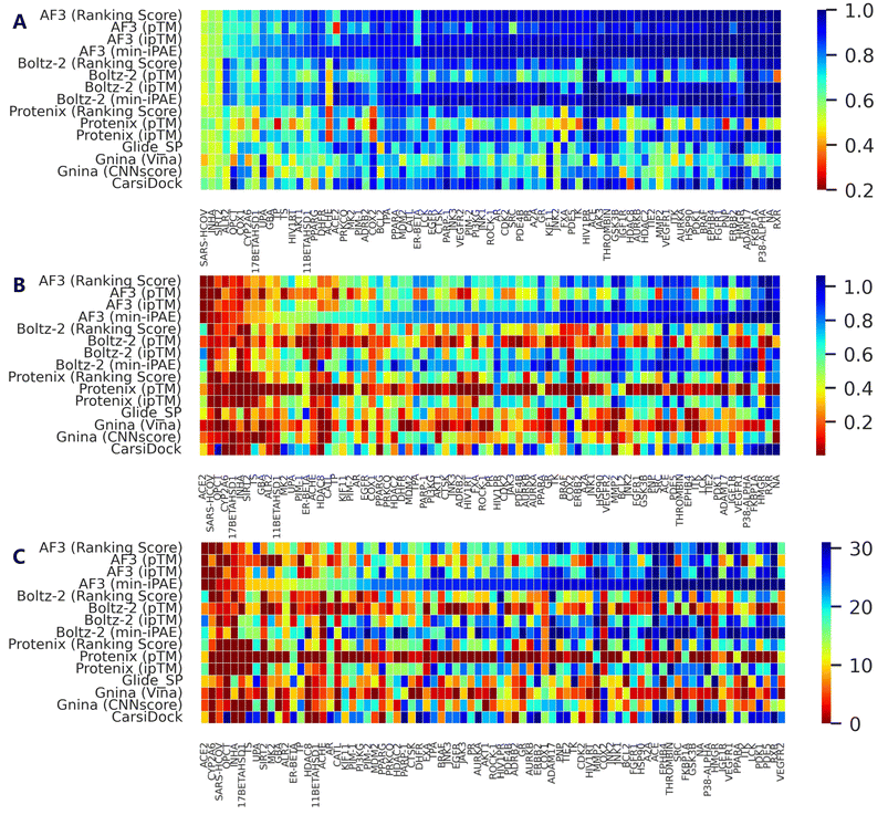 image file: d5sc06481c-f2.tif