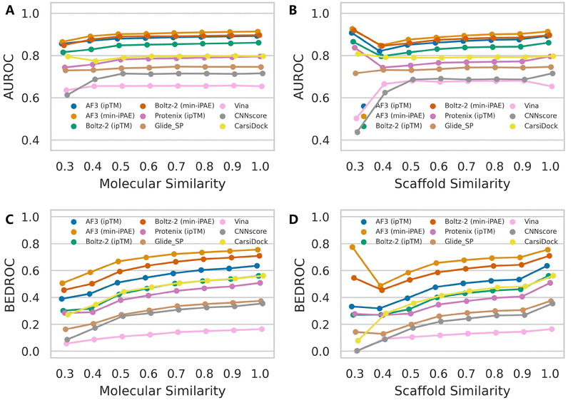image file: d5sc06481c-f5.tif