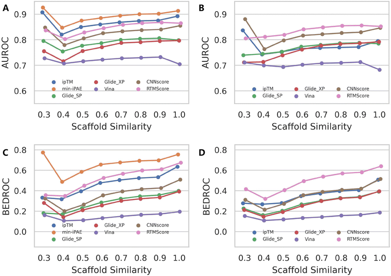 image file: d5sc06481c-f6.tif